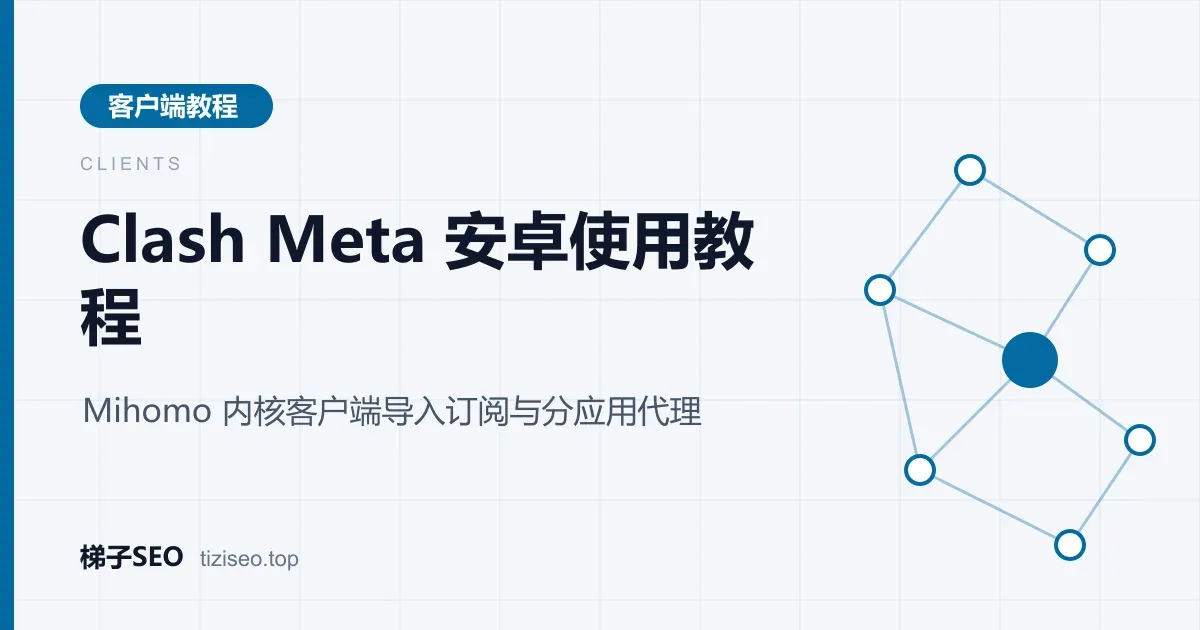 安卓手机上 Clash Meta for Android 配置页与代理页面的界面示意图