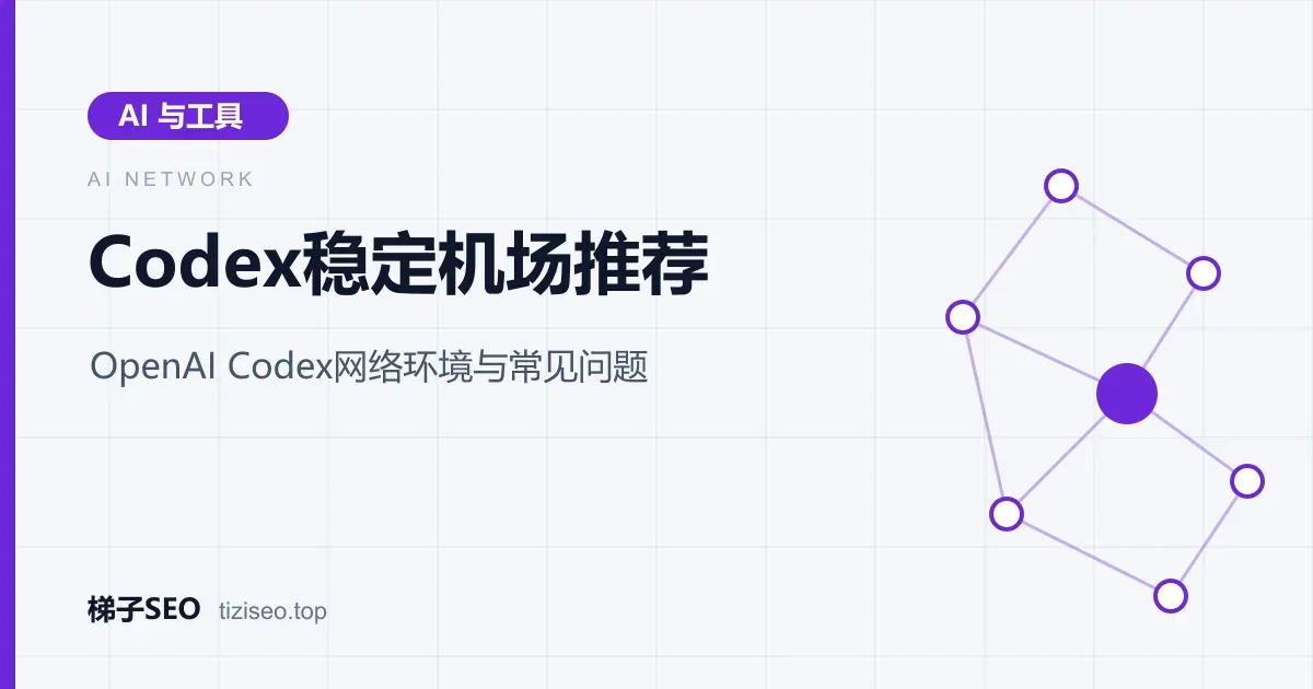 OpenAI Codex命令行与编辑器插件通过代理连接网络的示意图