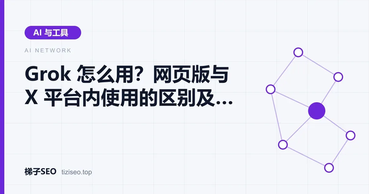 Grok 独立网页版、X 平台内置入口与手机 App 三种使用方式的对比示意图