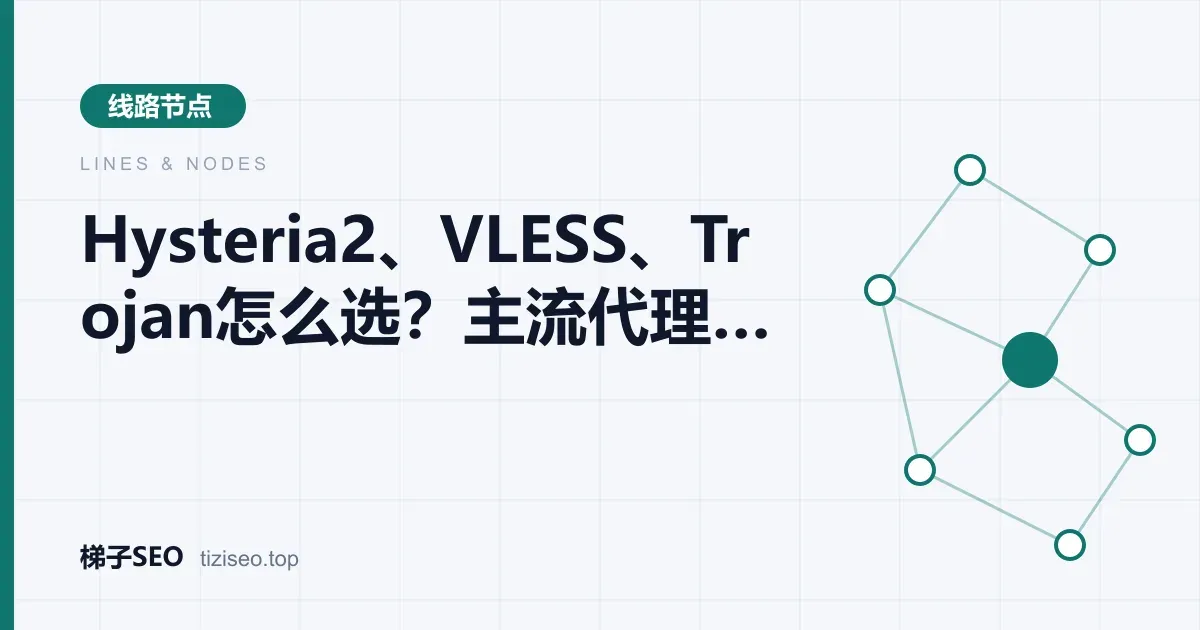 Shadowsocks、Trojan、VLESS、Hysteria2 与 AnyTLS 五种代理协议的传输方式对比示意图