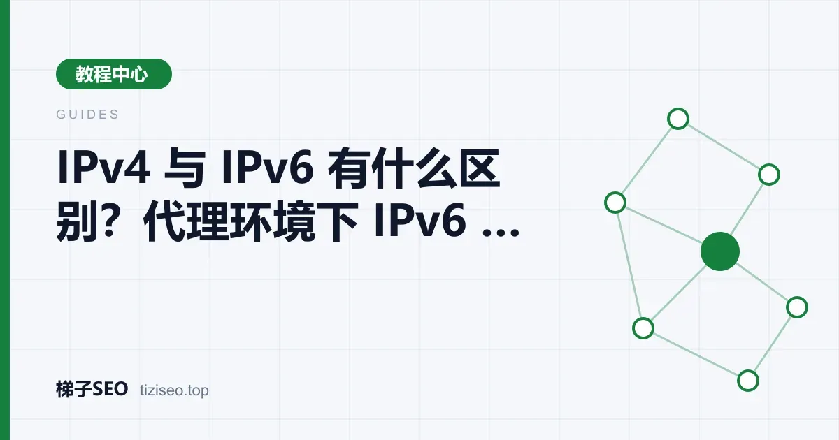 IPv4 与 IPv6 流量在代理环境下分别走代理与绕过代理的对比示意图