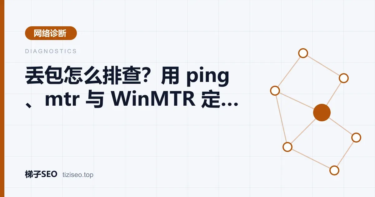 终端中 mtr 逐跳显示丢包率和延迟的结果示意图